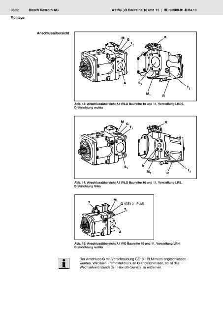Axialkolben-Verstellpumpe A11V(L)O - Bosch Rexroth