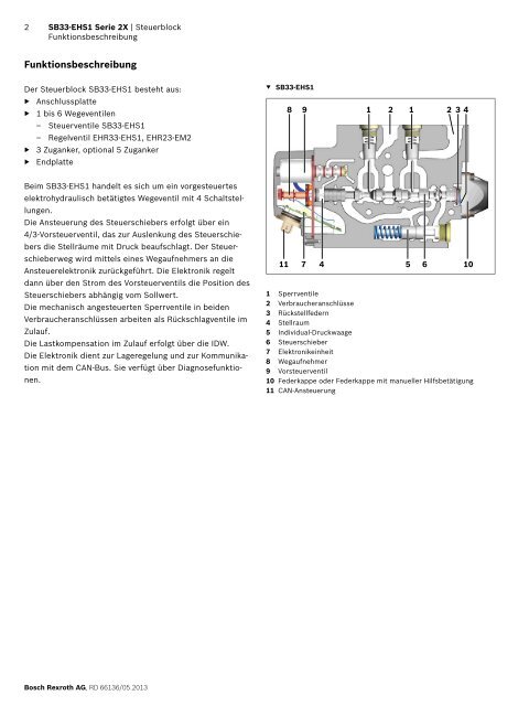 Load-Sensing-Steuerblock in Scheibenbauweise ... - Bosch Rexroth