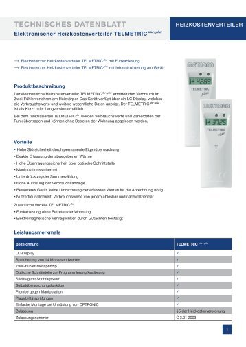 Telmetric Magazine