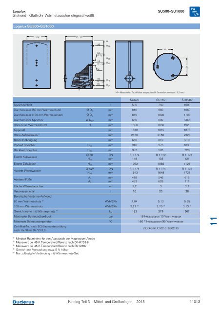 Download (PDF) - Buderus