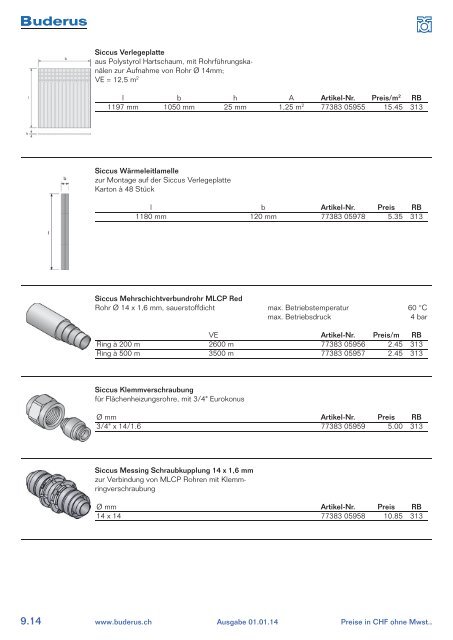 Katalog Wärmeverteilung