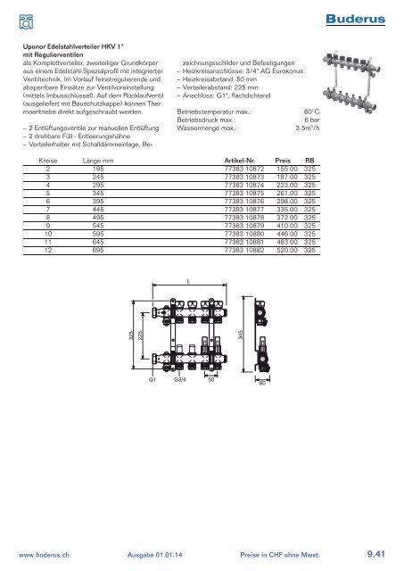 Katalog Wärmeverteilung