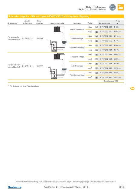 Kapitel 6 Thermische Solarsysteme/ Trinkwasser-Pakete ... - Buderus