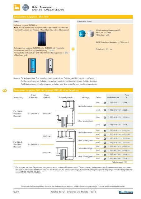 Kapitel 6 Thermische Solarsysteme/ Trinkwasser-Pakete ... - Buderus