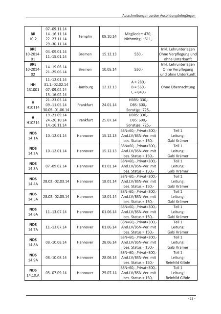 DBS-Lehrgangsplan 2014 PDF - Deutscher Behindertensportverband