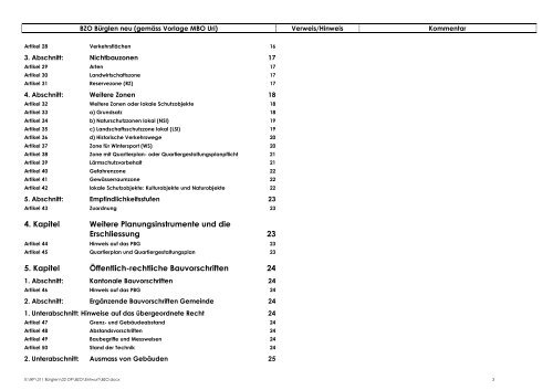 Neue_Bau-_und_Zonenordnung.pdf - Gemeinde Bürglen