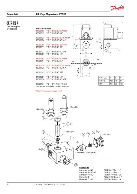 2/2 Wege Magnetventil VDHT Standard BSP (British ... - Danfoss