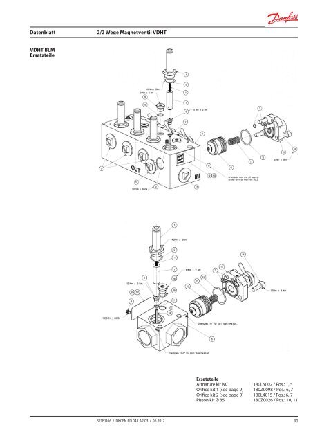 2/2 Wege Magnetventil VDHT Standard BSP (British ... - Danfoss