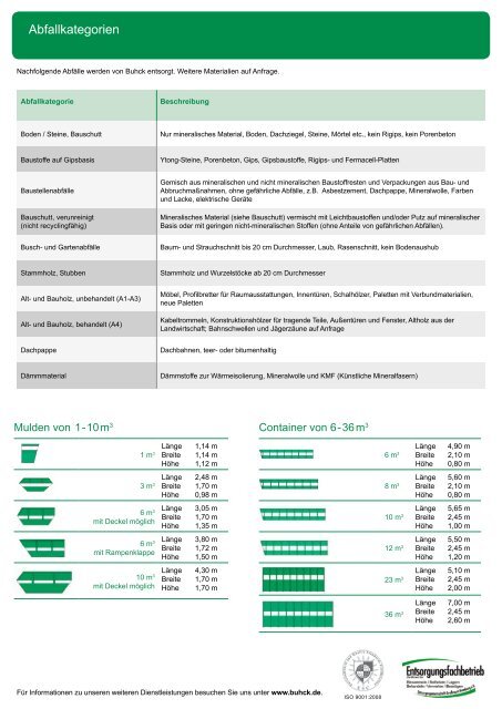 Download PDF-Dokument 400kb - Buhck Umweltservices GmbH ...