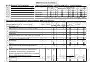 Checkliste zum Strahlenpass - BUND Bremen