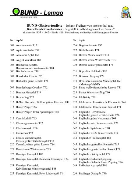 Aehrenthal - Deutschlands Kernobstsorten 1833 - BUND Lemgo