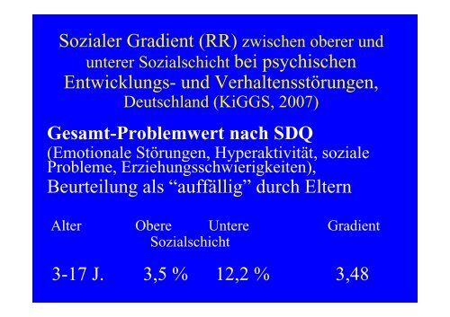 Folien zum Vortrag “Neue Morbidität” im Kindes- und Jugendalter ...