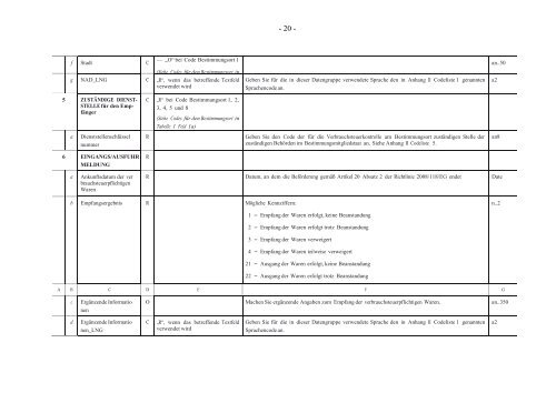 4 Nr. 1 Buchstabe b, § 6a - Bundesministerium der Finanzen