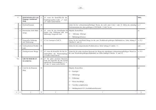 4 Nr. 1 Buchstabe b, § 6a - Bundesministerium der Finanzen