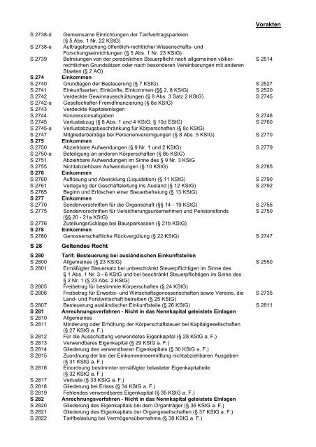 Digitaler Aktenplan für die Finanzverwaltung, Stand: April 2013