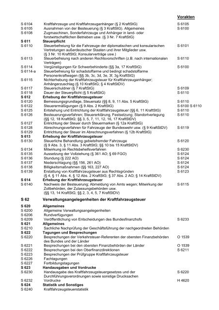 Digitaler Aktenplan für die Finanzverwaltung, Stand: April 2013