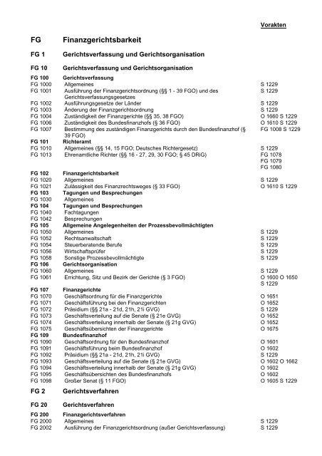 Digitaler Aktenplan für die Finanzverwaltung, Stand: April 2013