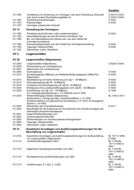 Digitaler Aktenplan für die Finanzverwaltung, Stand: April 2013