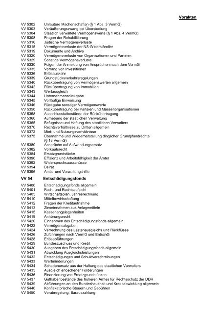 Digitaler Aktenplan für die Finanzverwaltung, Stand: April 2013