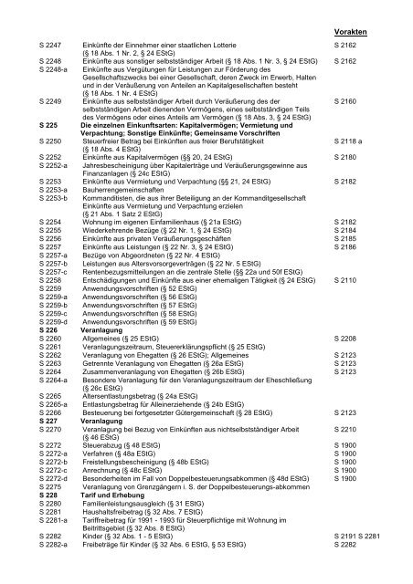 Digitaler Aktenplan für die Finanzverwaltung, Stand: April 2013