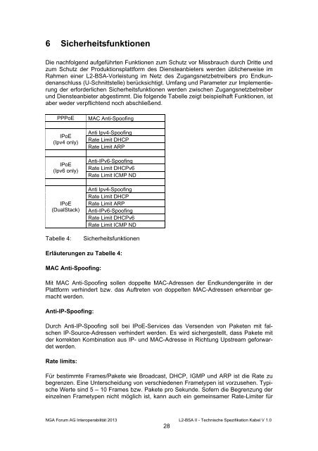 L2-BSA II – Technische Spezifikation - Kabelnetze - Bundesnetzagentur