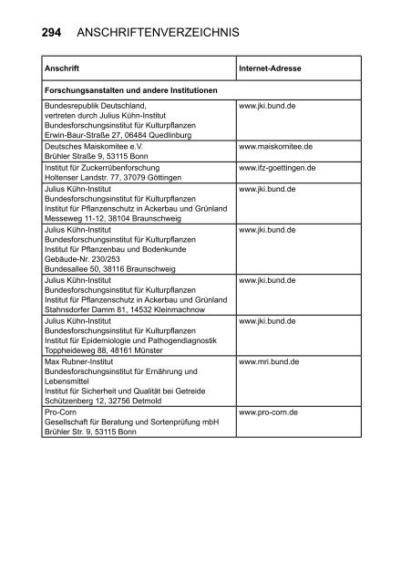 Beschreibende Sortenliste Getreide, Mais Öl ... - Bundessortenamt