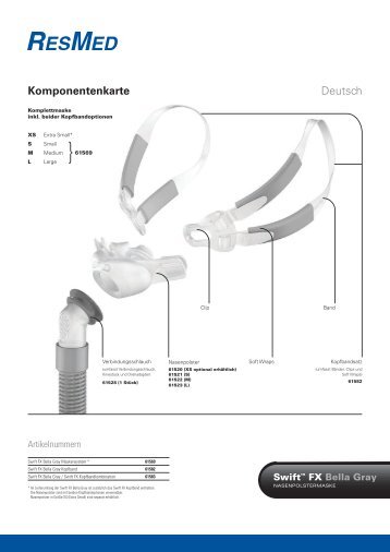 Komponentenkarte Deutsch - Sanitätshaus Burbach + Goetz