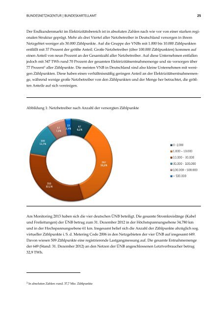 Monitoringbericht 2013 - Bundesnetzagentur