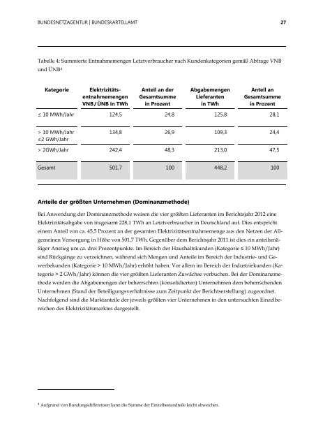 Monitoringbericht 2013 - Bundesnetzagentur