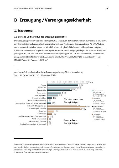 Monitoringbericht 2013 - Bundesnetzagentur