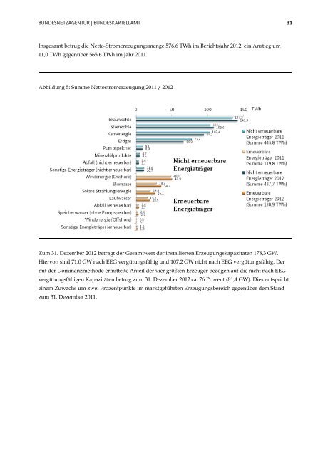 Monitoringbericht 2013 - Bundesnetzagentur