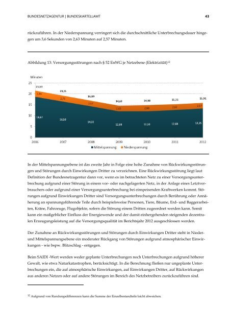 Monitoringbericht 2013 - Bundesnetzagentur