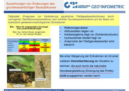 Grundwasserentnahme und Basisabfluss im Rahmen des Projektes ...