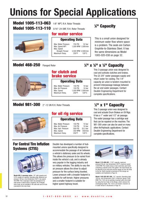 Rotating Unions