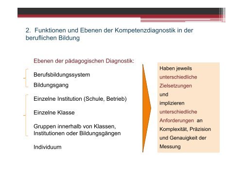 Vortrag Prof. Dr. Susan Seeber 04.12.2013 - Baden-Württemberg ...
