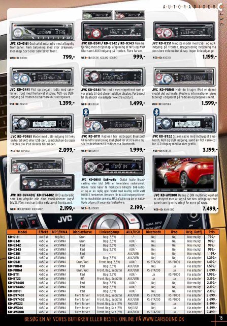 MDS - CARSound Bilstereo