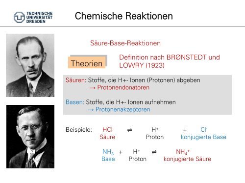 Hier steht der Titel der Power Point Präsentation.