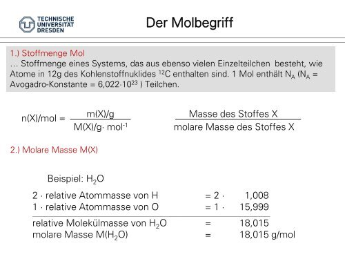 Hier steht der Titel der Power Point Präsentation.