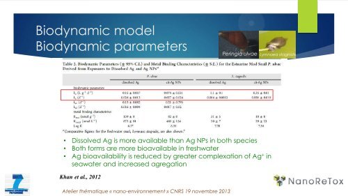 Khan et al., 2012 - CNRS