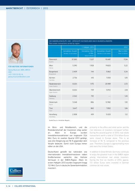 Österreich 2013 - Colliers International