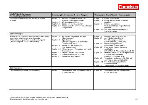 Download (PDF: 411 KB) - Cornelsen Verlag