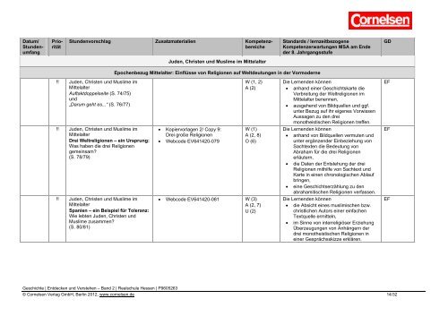 Das Kerncurriculum Geschichte für die ... - Cornelsen Verlag