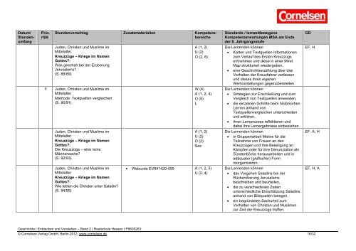 Das Kerncurriculum Geschichte für die ... - Cornelsen Verlag