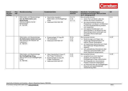 Das Kerncurriculum Geschichte für die ... - Cornelsen Verlag