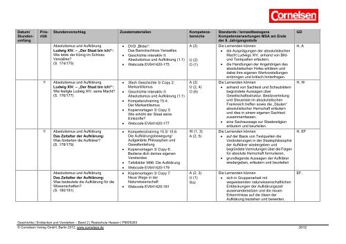 Das Kerncurriculum Geschichte für die ... - Cornelsen Verlag