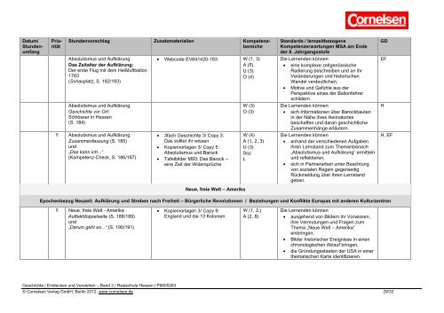 Das Kerncurriculum Geschichte für die ... - Cornelsen Verlag