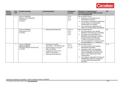 Das Kerncurriculum Geschichte für die ... - Cornelsen Verlag