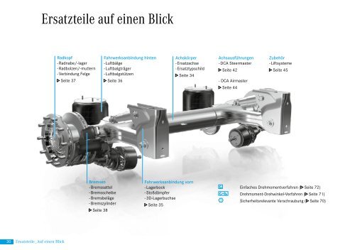 deutsch (4174 KB, PDF) - DCA Family