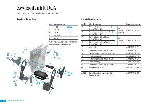 deutsch (4174 KB, PDF) - DCA Family