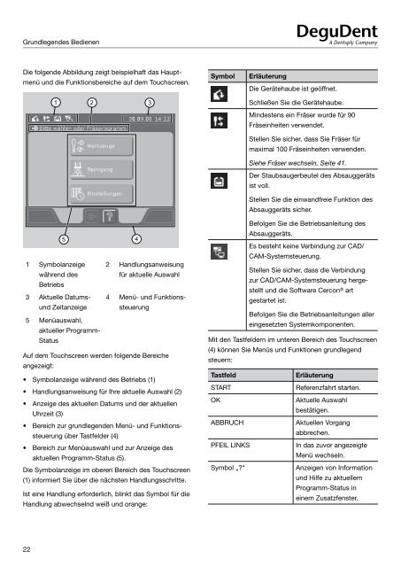 Gebrauchsanweisung Brain Xpert - DeguDent GmbH